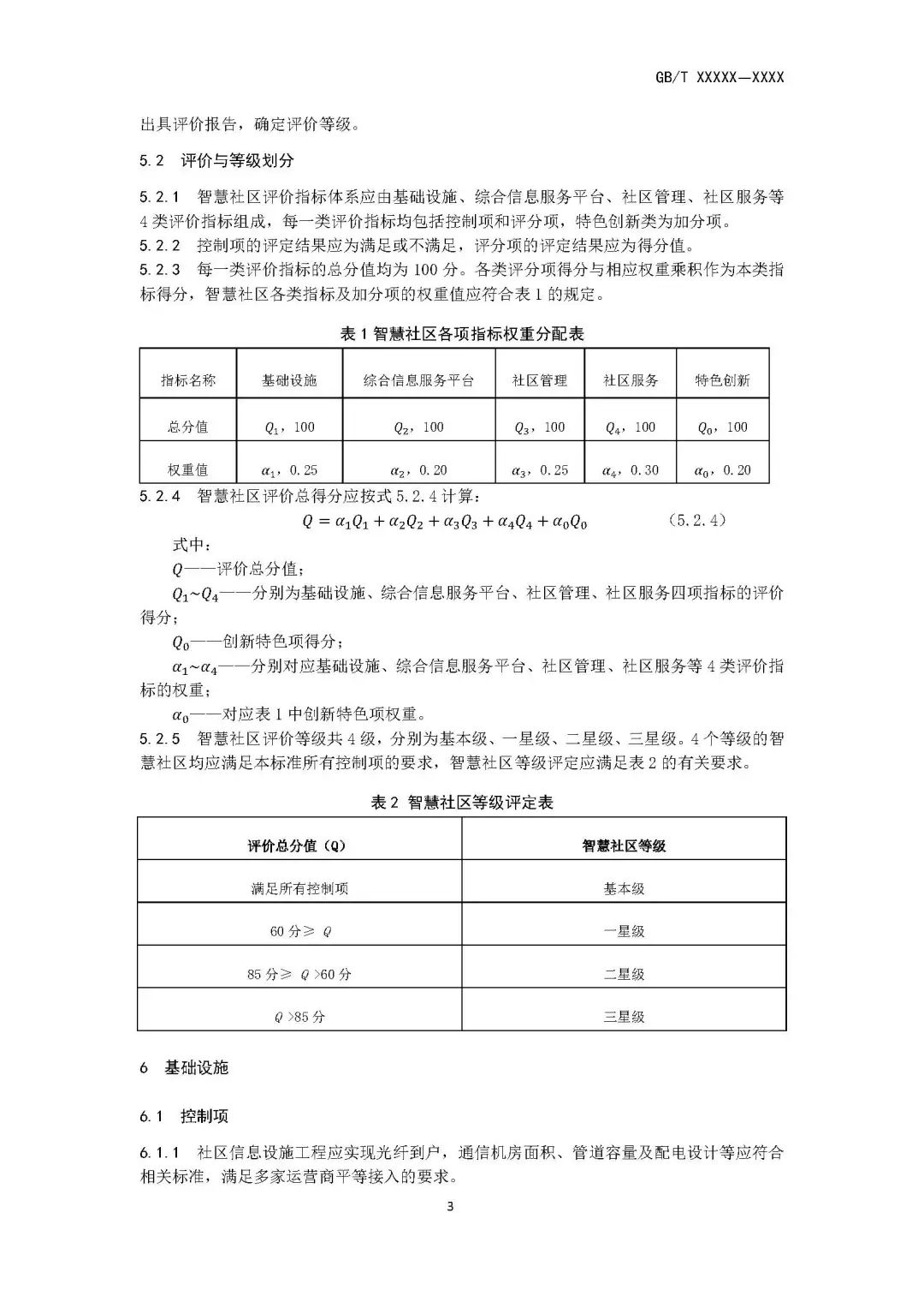 住房和城乡建设部关于国家标准《智慧城市建筑及居住区 第2部分:智慧社区评价(征求意见稿)》 公开征求意见的通知 住房和城乡建设部关于国家标准《智慧城市建筑及居住区 第2部分:智慧社区评价(征求意见稿)》 公开征求意见的通知