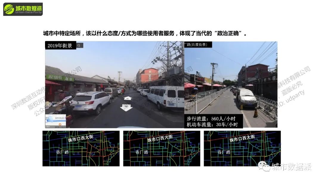 如何用Depthmap完成空间句法的凸空间、视域、轴线、线段分析？丨城市数据派