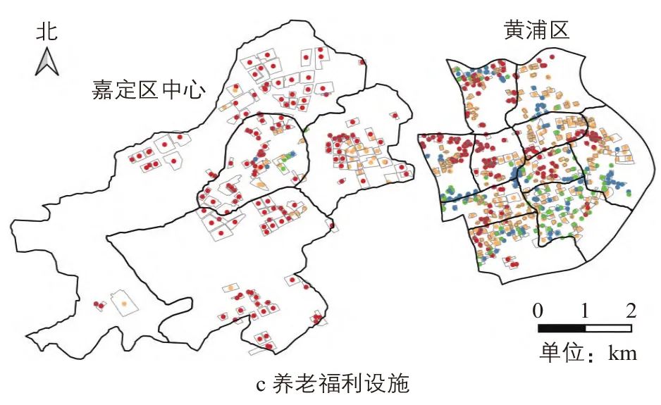 居住小区生活圈服务设施适老性评价 居住小区生活圈服务设施适老性评价