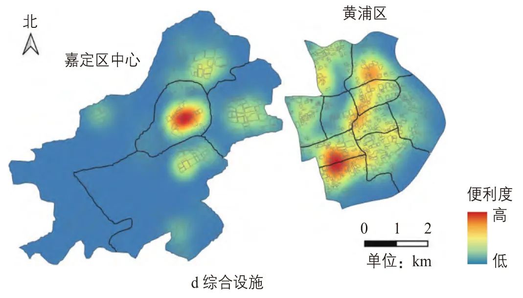居住小区生活圈服务设施适老性评价 居住小区生活圈服务设施适老性评价