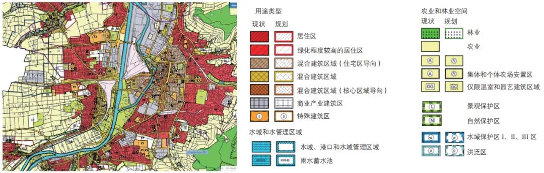 期刊精粹 | 空间规划的传导协同——治理视角下的国际实践与启示【2022.5期优先看·主题】 期刊精粹 | 空间规划的传导协同——治理视角下的国际实践与启示【2022.5期优先看·主题】