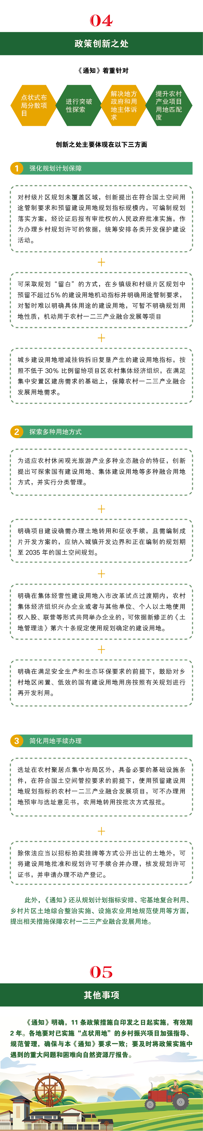 一图解读！四川探索用地新方式保障农村一二三产业融合发展用地
