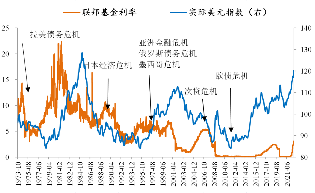 做好应对欧洲经济金融危机的准备