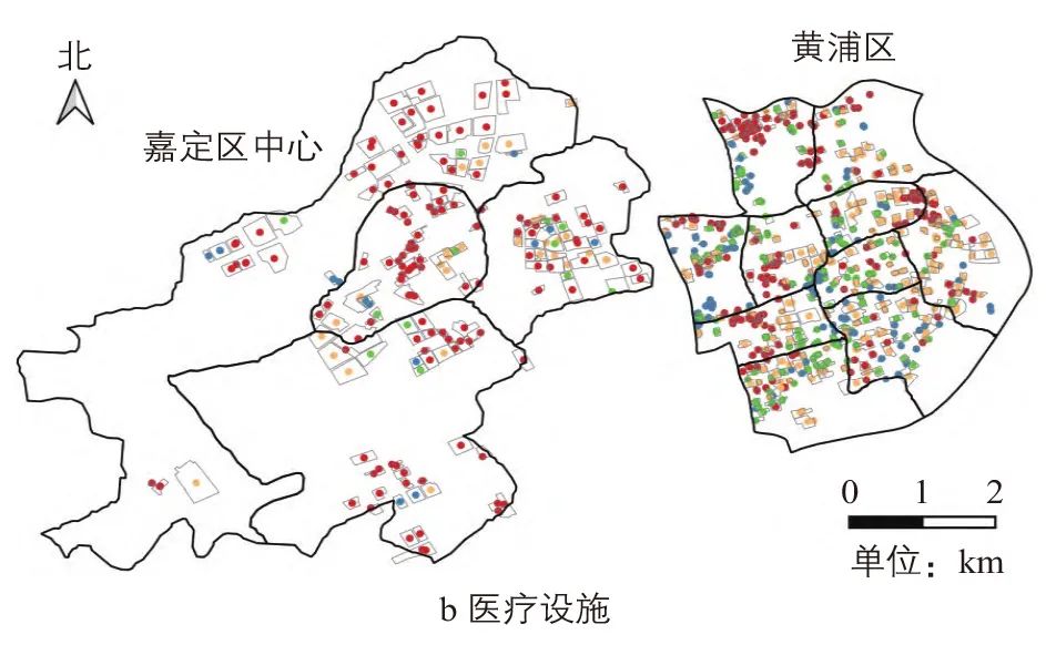 居住小区生活圈服务设施适老性评价 居住小区生活圈服务设施适老性评价