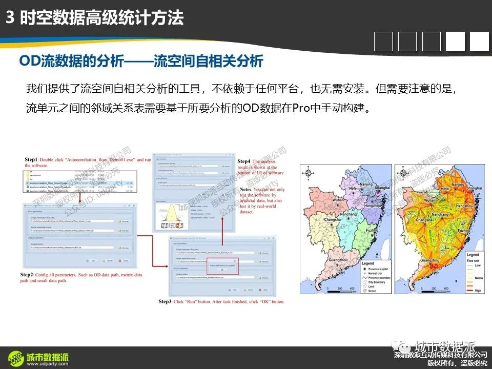 轨迹流及OD流数据分析有哪些典型技术方法及综合应用案例?丨城市数据派 轨迹流及OD流数据分析有哪些典型技术方法及综合应用案例?丨城市数据派
