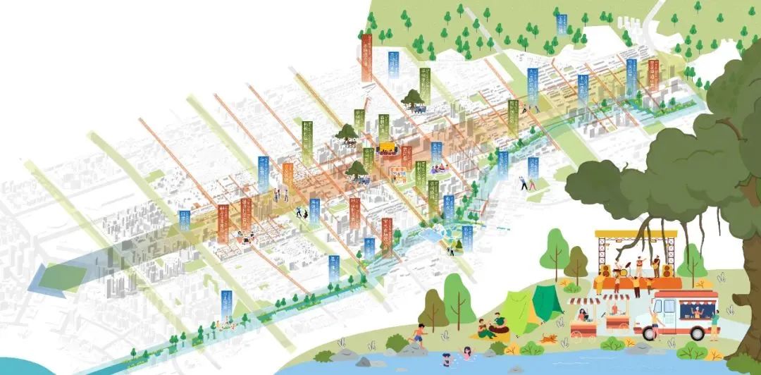 宝安创业路商务大道策划及城市设计国际咨询第一名设计方案 宝安创业路商务大道策划及城市设计国际咨询第一名设计方案