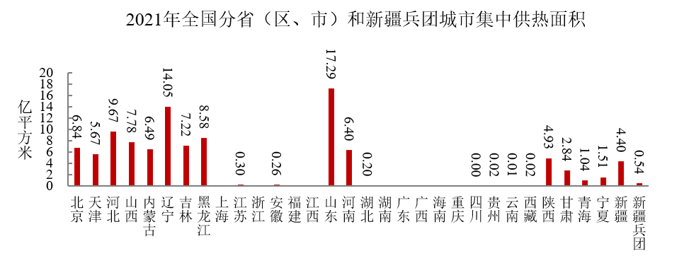 住房和城乡建设部发布《2021年中国城市建设状况公报》 住房和城乡建设部发布《2021年中国城市建设状况公报》