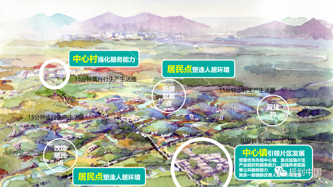 丘塘林居,丘区乡村基于自然的解决方案——以片区为单元的乡村国土空间规划探索 丘塘林居,丘区乡村基于自然的解决方案——以片区为单元的乡村国土空间规划探索