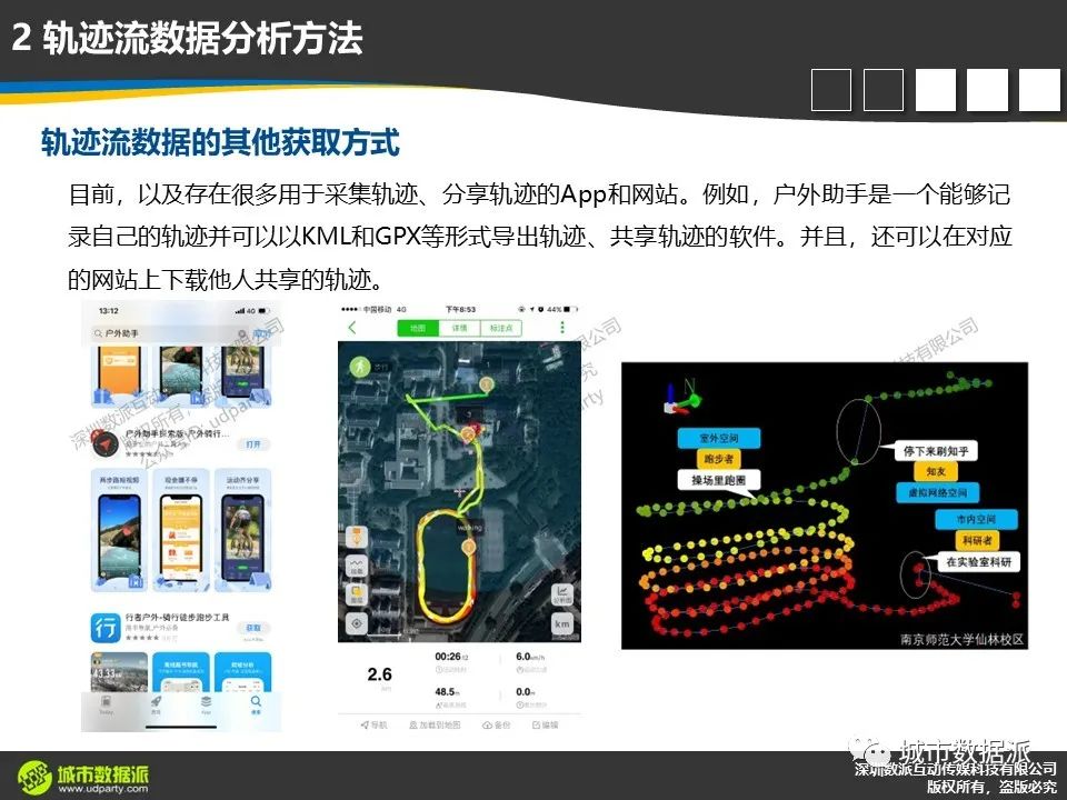 轨迹流及OD流数据分析有哪些典型技术方法及综合应用案例?丨城市数据派 轨迹流及OD流数据分析有哪些典型技术方法及综合应用案例?丨城市数据派