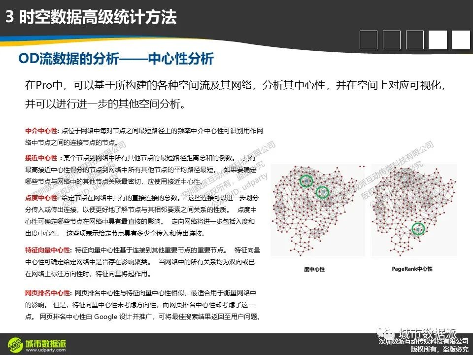 轨迹流及OD流数据分析有哪些典型技术方法及综合应用案例?丨城市数据派 轨迹流及OD流数据分析有哪些典型技术方法及综合应用案例?丨城市数据派