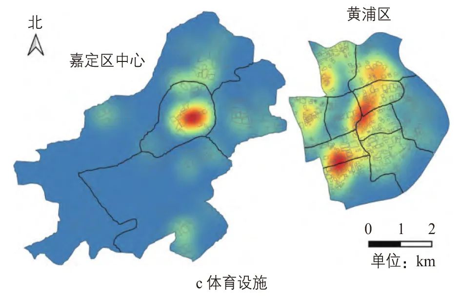 居住小区生活圈服务设施适老性评价 居住小区生活圈服务设施适老性评价