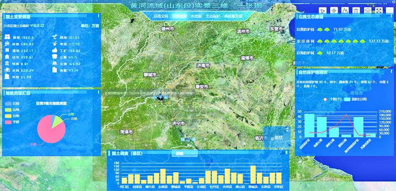 五大维度看山东测绘地理信息事业精彩十年 五大维度看山东测绘地理信息事业精彩十年