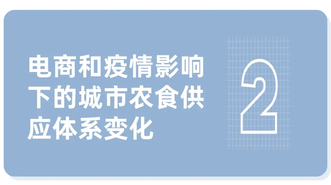 互联网经济和疫情防控下农贸市场的空间挑战与规划应对 互联网经济和疫情防控下农贸市场的空间挑战与规划应对