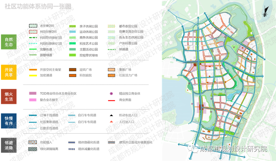 【项目分享】鹿溪智谷公园社区规划——2021年院优三等奖