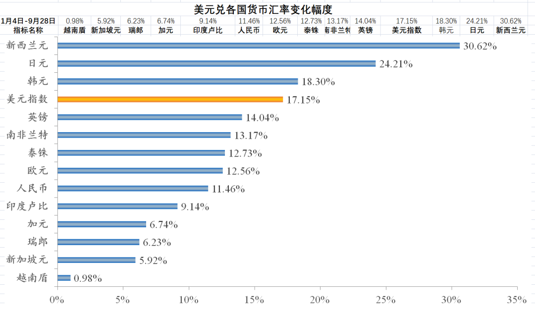 做好应对欧洲经济金融危机的准备