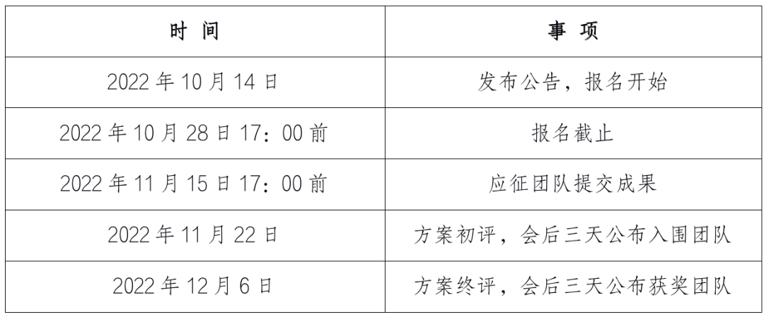 征集公告｜2022年武汉城市口袋公园创意方案征集