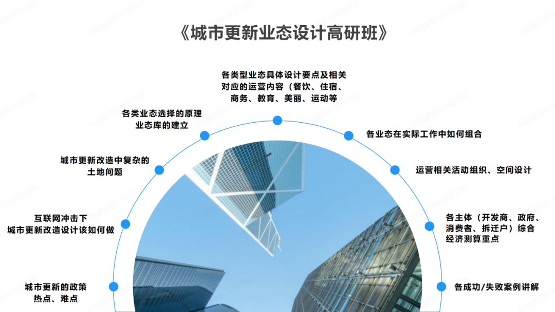城市更新业态设计丨大多数设计单位概规缺什么？城更设计方案如何不被pass？