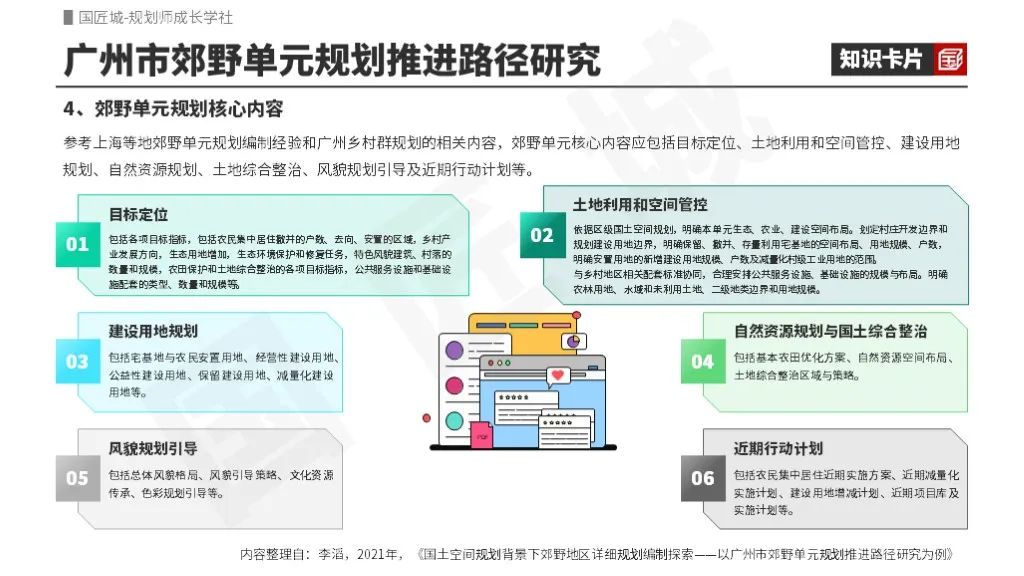 专题总结:郊野单元详细规划——相关文献、规划研究、实践案例 专题总结:郊野单元详细规划——相关文献、规划研究、实践案例
