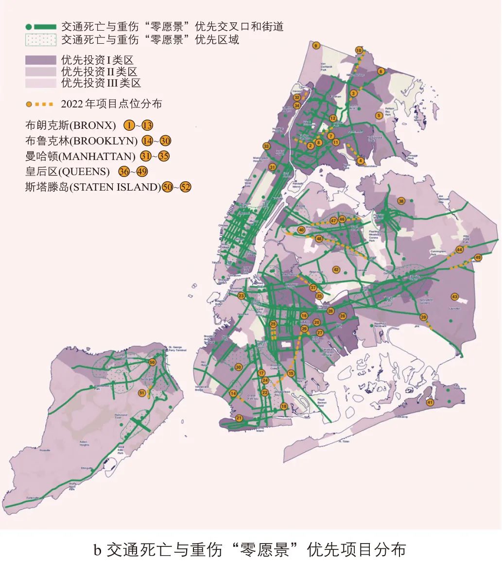 纽约市街道规划设计与治理启示