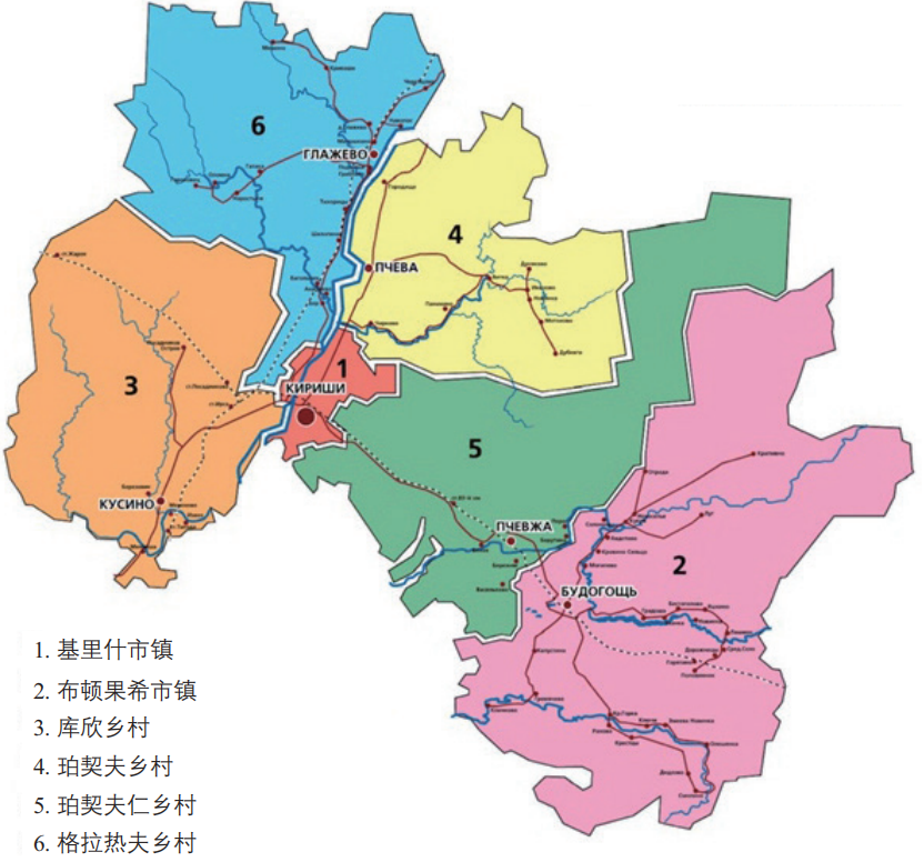 期刊精粹 | 21世纪初俄罗斯国土规划体系改革的特征和规划传导【2022.5期优先看 · 主题】