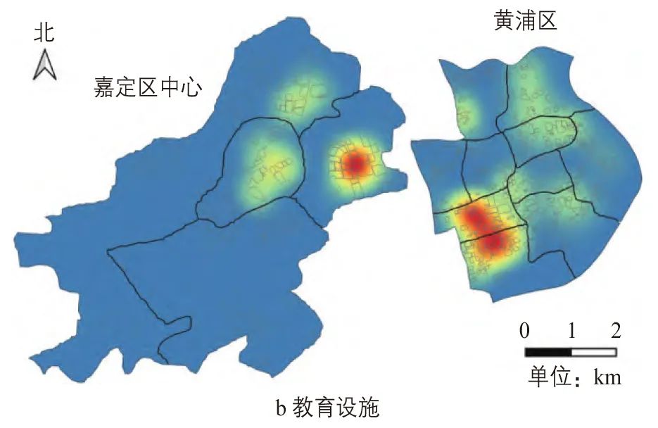 居住小区生活圈服务设施适老性评价 居住小区生活圈服务设施适老性评价