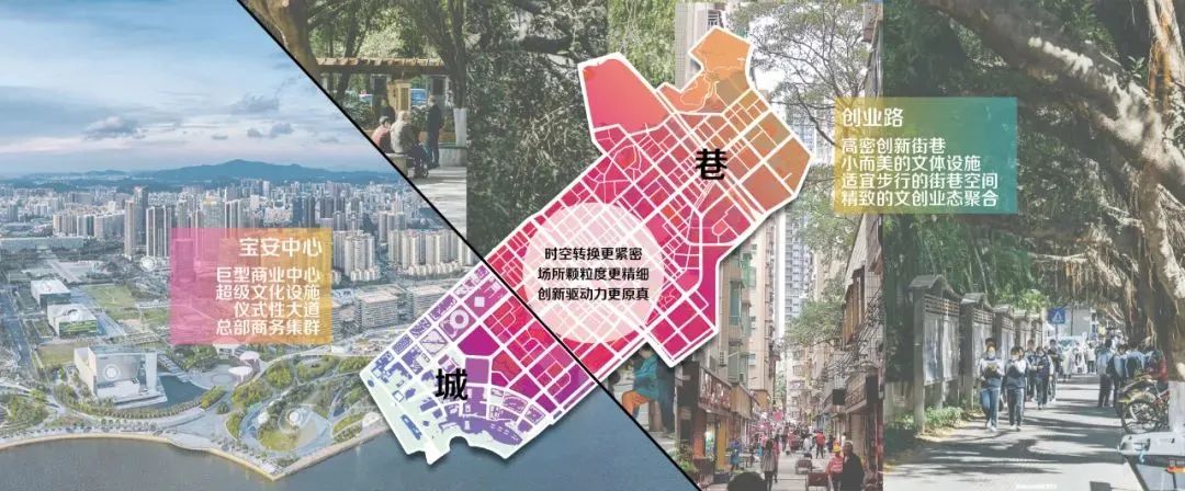 宝安创业路商务大道策划及城市设计国际咨询第一名设计方案 宝安创业路商务大道策划及城市设计国际咨询第一名设计方案