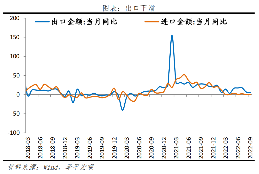 美联储史诗级加息周期:原因、影响、应对及展望 美联储史诗级加息周期:原因、影响、应对及展望