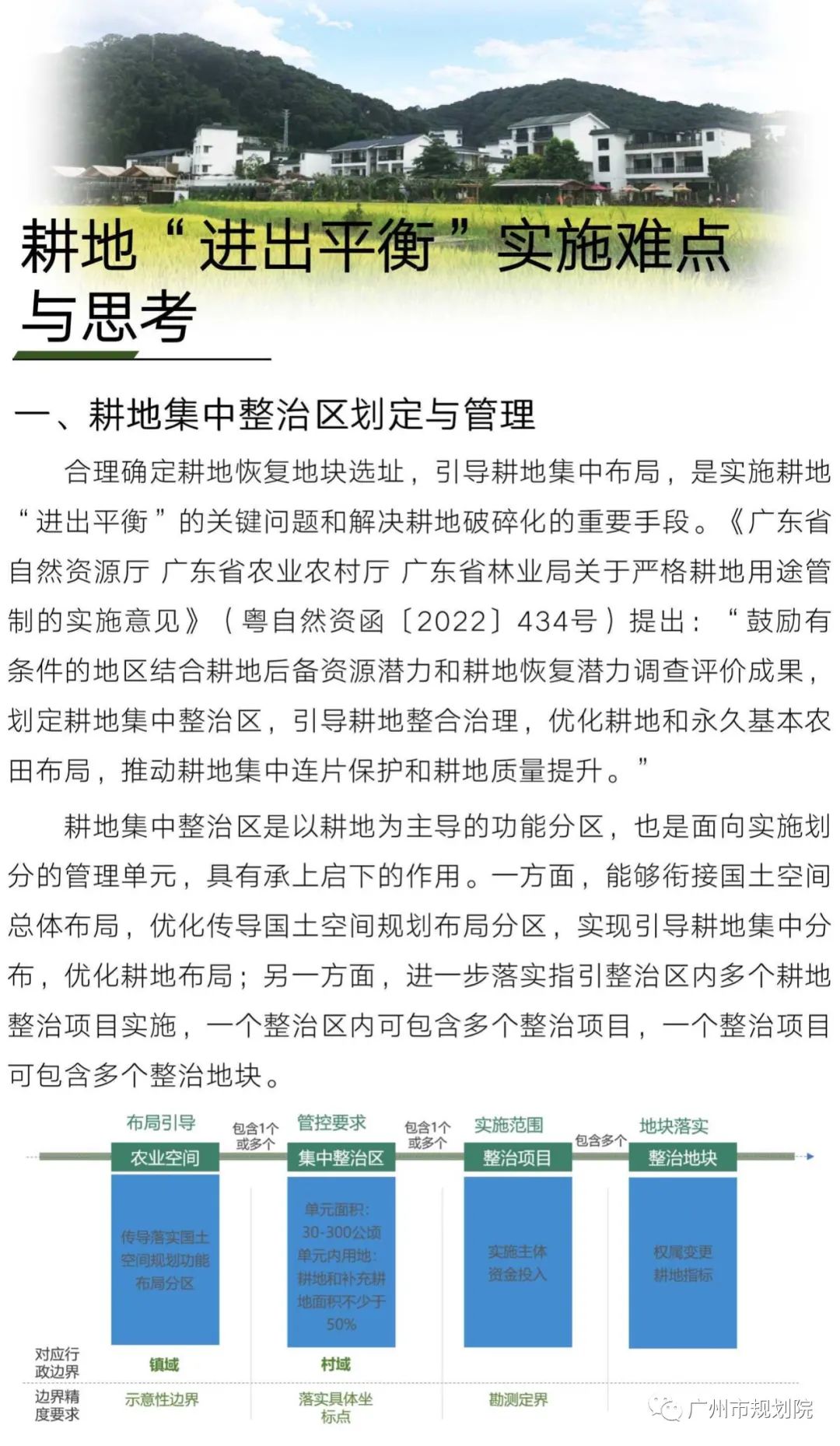 从“占补平衡”到“进出平衡”——采取长牙齿硬措施，严格耕地用途管制