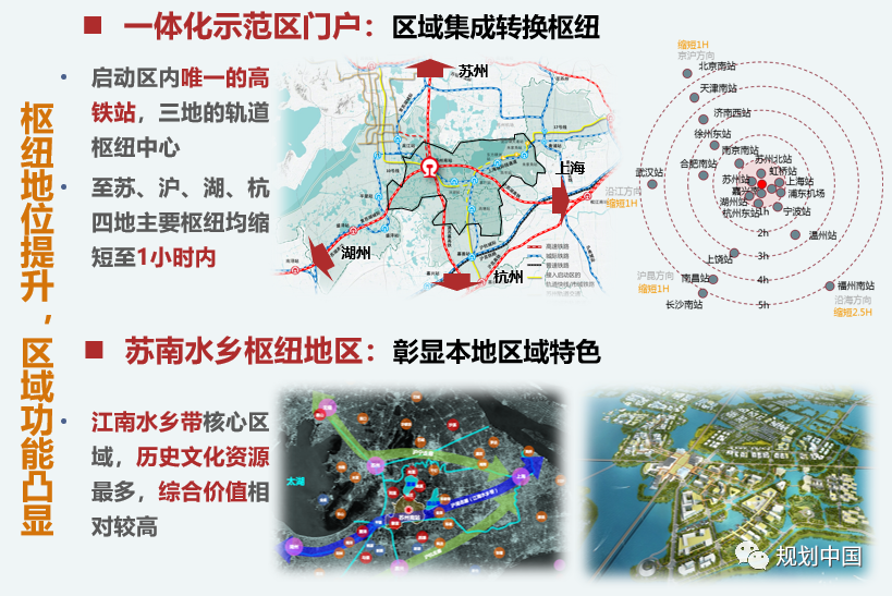 站城融合的趋势、内在逻辑和关键策略 站城融合的趋势、内在逻辑和关键策略