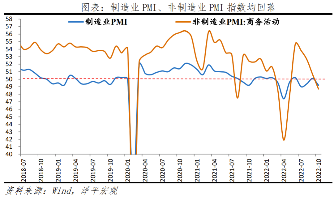 当务之急是把发展放在首要任务，是该全力拼经济了