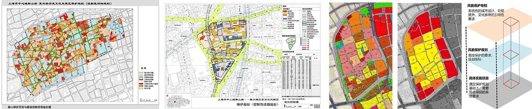 我国城市更新制度供给与动力再造 我国城市更新制度供给与动力再造