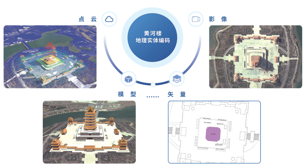 国家新型基础测绘建设的“宁夏经验”