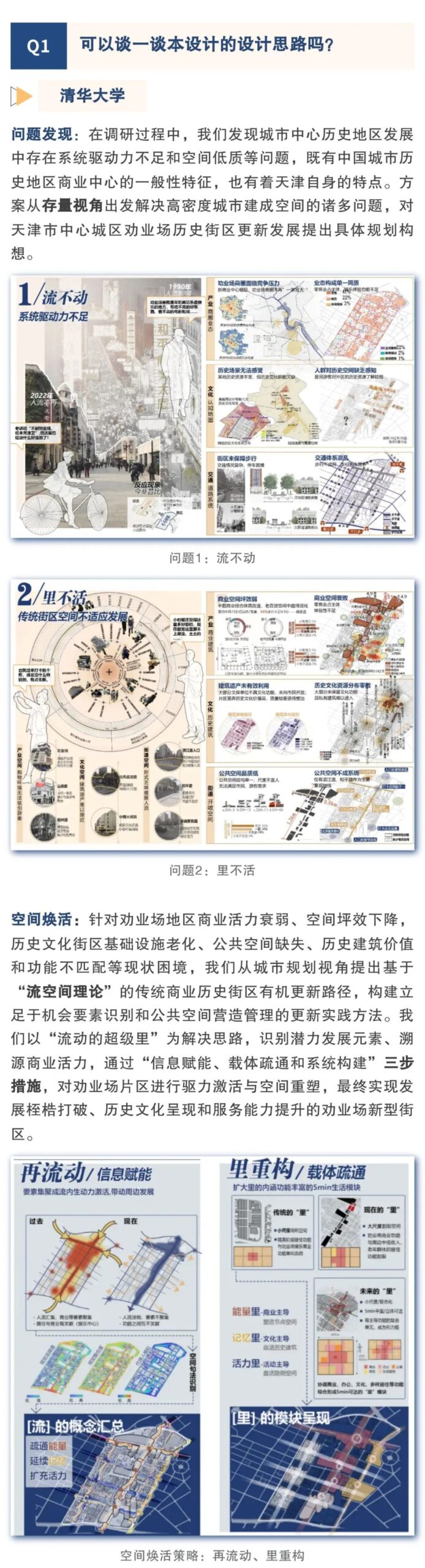 城市更新 规划先行丨“天津城投杯”第二届全国大学生国土空间规划设计赛作品展（三）