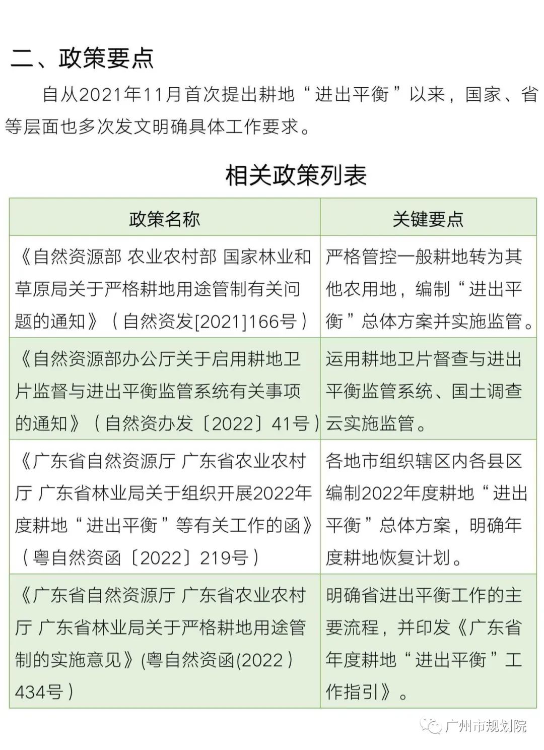 从“占补平衡”到“进出平衡”——采取长牙齿硬措施，严格耕地用途管制