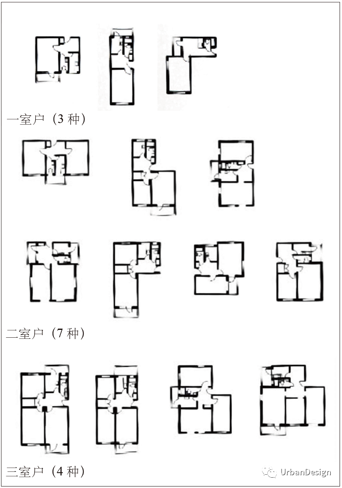 探索居民自主合作更新改造的机制和模式——天津多层老旧小区人居品质提升的路径