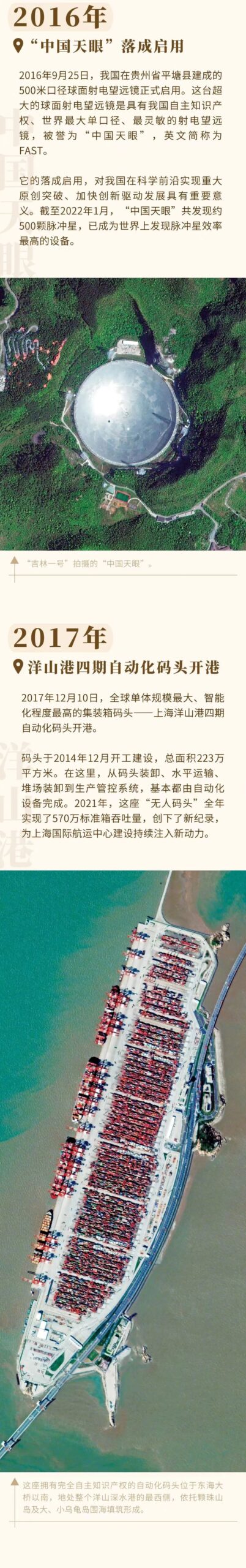 十年印记  | “吉林一号”带你“瞰”中国①