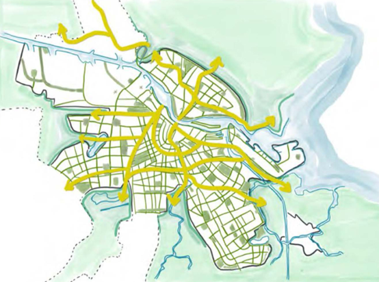 运河、公园与郊野绿地 | 在阿姆斯特丹骑行的快乐