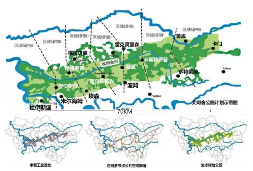 观察|国际工业遗产活化利用经验及对广州的启示 观察|国际工业遗产活化利用经验及对广州的启示
