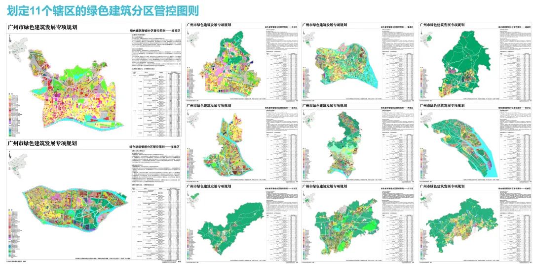 我们的新时代③|探索编制全国首个超大城市绿色建筑发展专项规划 我们的新时代③|探索编制全国首个超大城市绿色建筑发展专项规划
