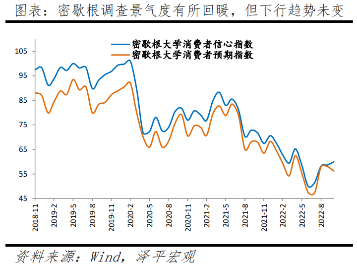 美联储以40年来最大的力度加息 美联储以40年来最大的力度加息