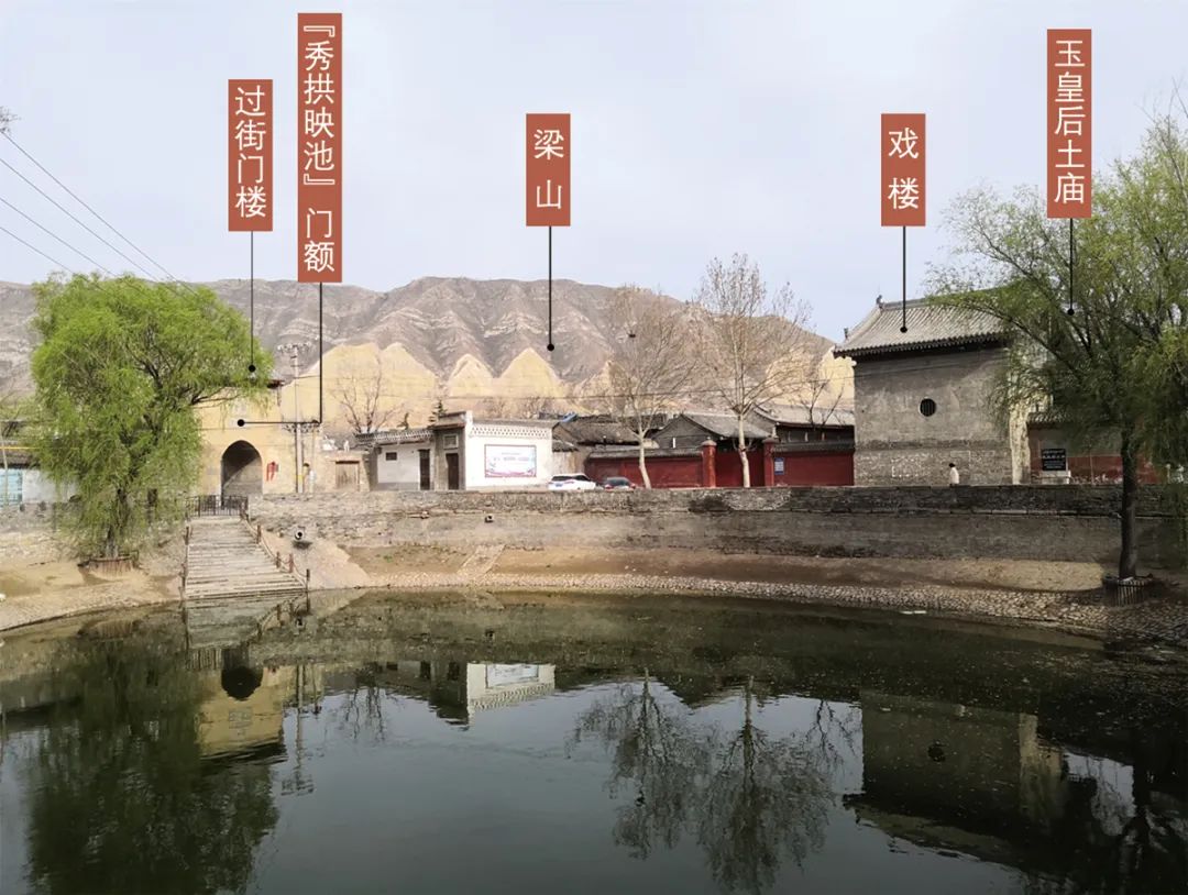 【文章导读】半干旱区传统村落基于理水的绿色人居营建——以关中地区涝池为例 【文章导读】半干旱区传统村落基于理水的绿色人居营建——以关中地区涝池为例
