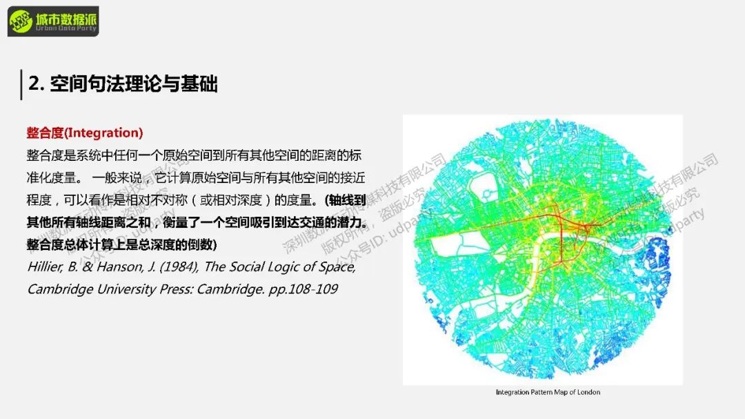 【街景大数据与空间句法】街景感知数据与选择度耦合分析丨城市数据派