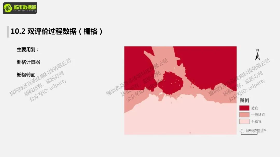 拷数据、看现状、去调研、整数据,这些国空规划前期关键技能你真的会吗?丨城市数据派 拷数据、看现状、去调研、整数据,这些国空规划前期关键技能你真的会吗?丨城市数据派