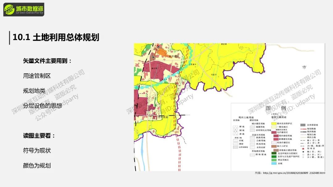 拷数据、看现状、去调研、整数据,这些国空规划前期关键技能你真的会吗?丨城市数据派 拷数据、看现状、去调研、整数据,这些国空规划前期关键技能你真的会吗?丨城市数据派