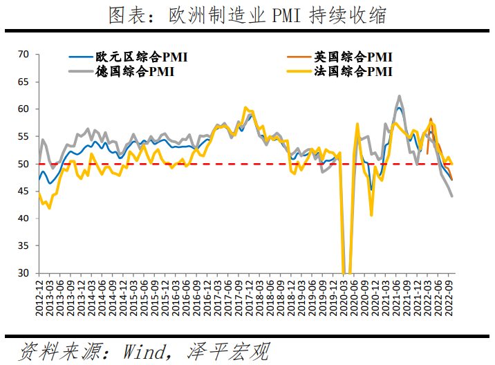 美联储以40年来最大的力度加息 美联储以40年来最大的力度加息