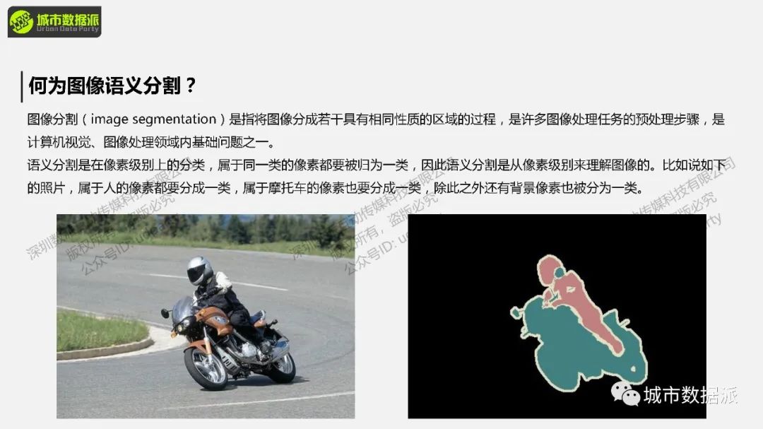 【街景大数据与空间句法】街景感知数据与选择度耦合分析丨城市数据派