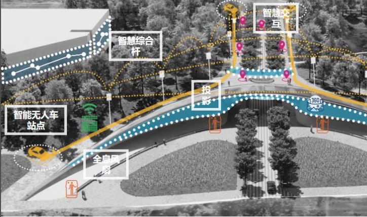 活力·便捷·沉浸的未来城市游憩场景 | 2022北京国际设计周城市设计展览⑥