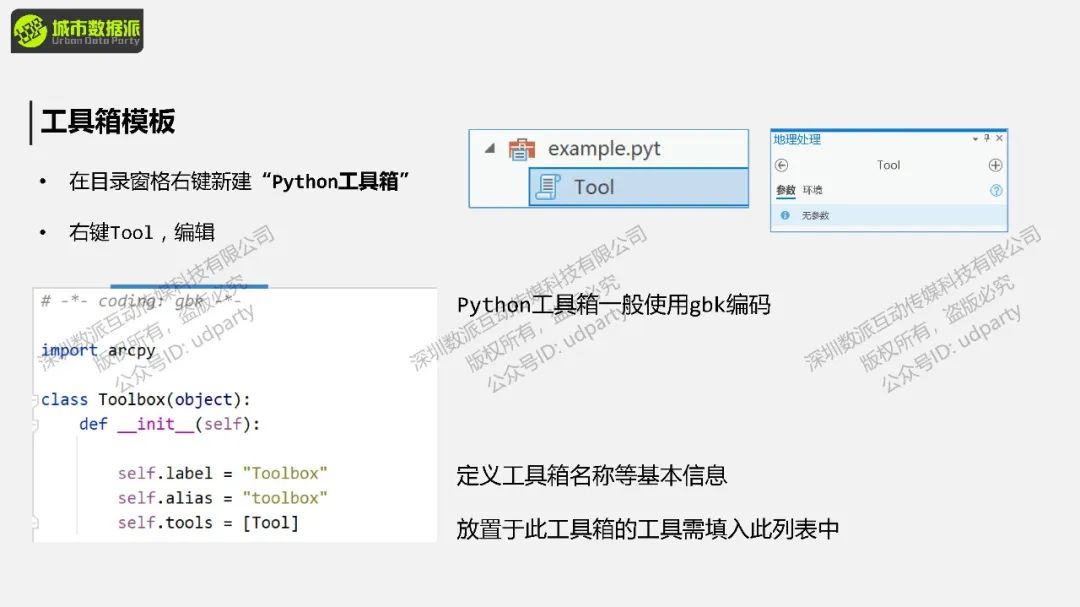 【ArcPy城市计算】如何识别提取城市热点，并对热点进行分级？丨城市数据派