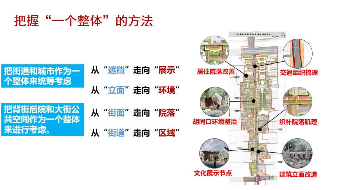 鞠德东：北京崇雍大街综合整治提升路径和方法