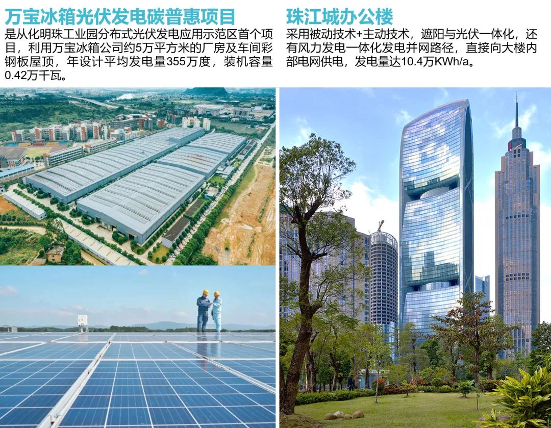 我们的新时代③|探索编制全国首个超大城市绿色建筑发展专项规划 我们的新时代③|探索编制全国首个超大城市绿色建筑发展专项规划